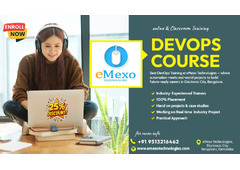 DevOps Interview Preparation in Electronic City Bangalore | Practical Training Program