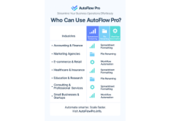 Smart AI Solutions for Businesses of Any Size