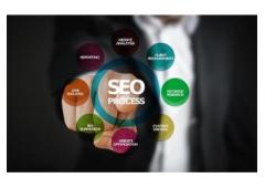 SEO Marketing For Small Business
